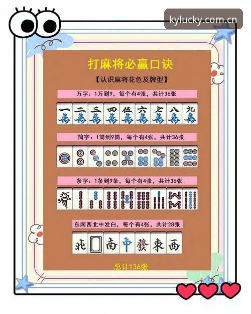 开元棋牌经典玩法哪个好 开元棋牌官方经典玩法选择实用指南——从入门到精通的必备知识